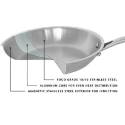 BergHOFF Professional Tri-Ply 18/10 Stainless Steel Frying Pan -BergHOFF Store GUEST 3145387c 899d 42aa b59f 0475b530e6cd