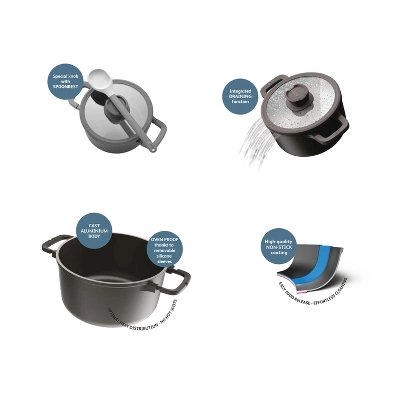 BergHOFF Stone 11Pc Non-stick Cookware Set With Glass Lids 9 BergHOFF Stone 11Pc Non-stick Cookware Set With Glass Lids - Image 9